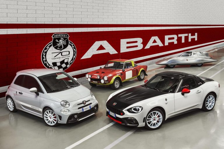 comment-contacter-Abarth